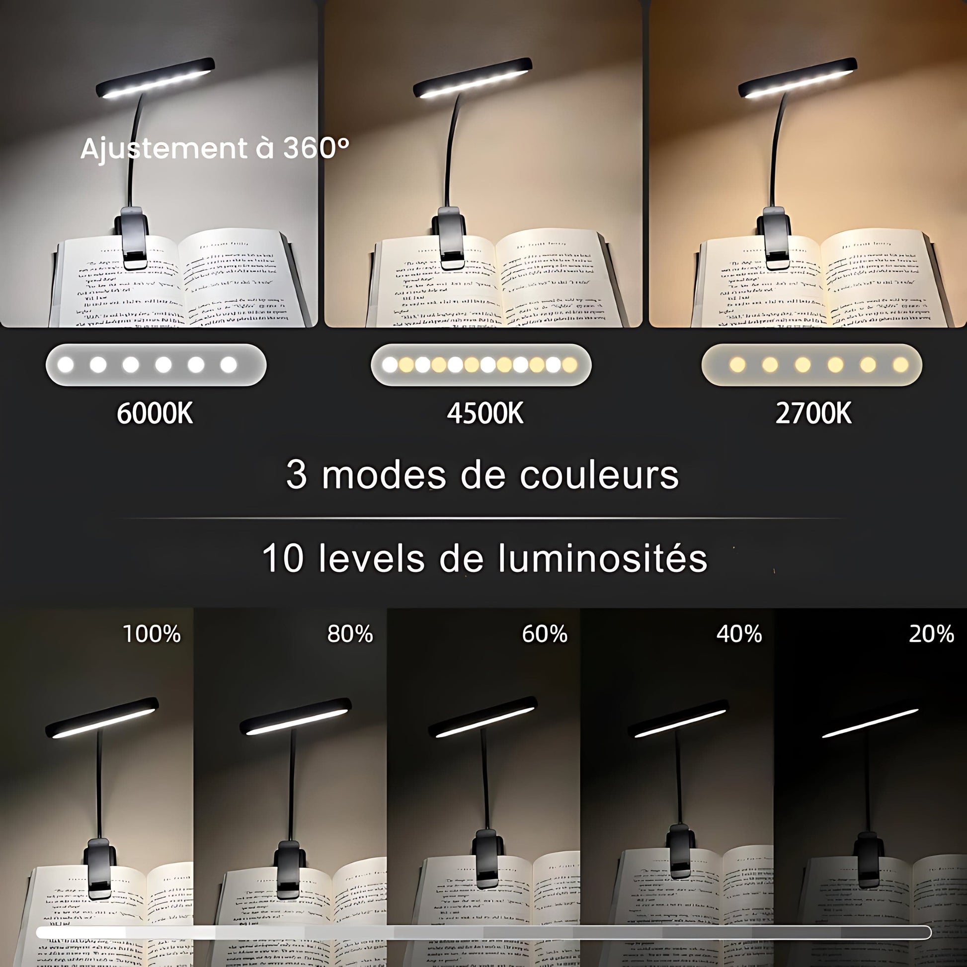 Veilleuse Liseuse pince 360° LED NemiLum