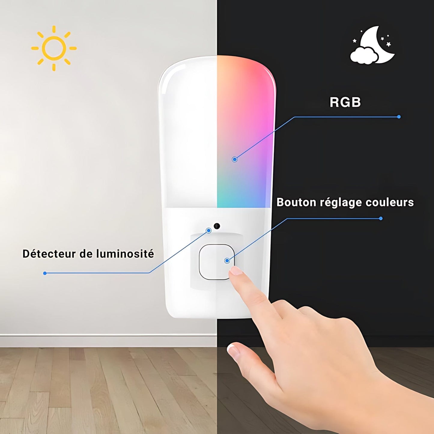 Veilleuse Prise Automatique Multicouleurs Led NemiLum